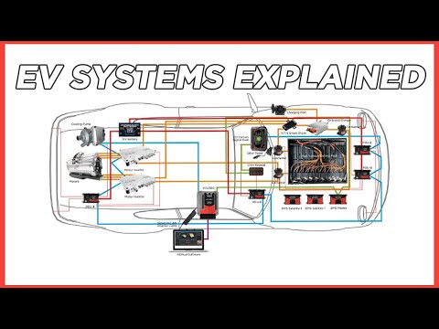 EV TECH: EV Electrical Systems Explained!