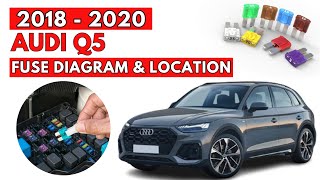 Audi Q5 (2018 to 2020) Fuse Box Diagram & Location Guide