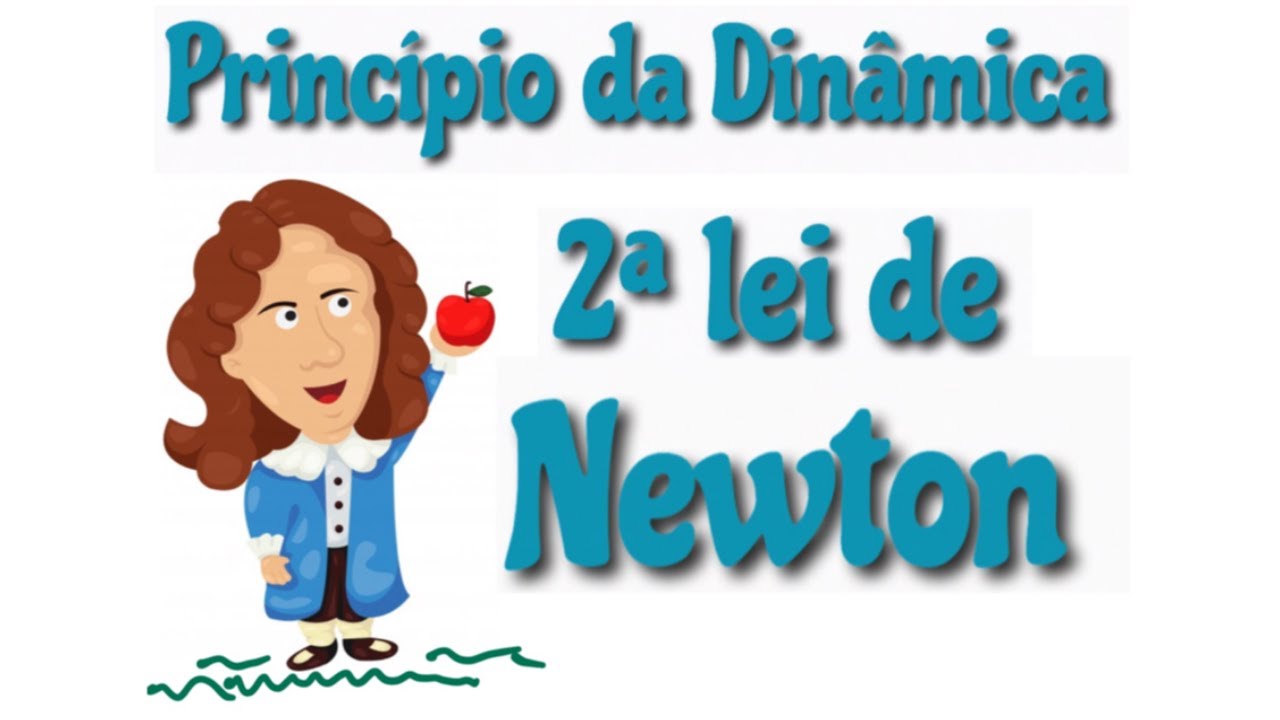 Leis de Newton - 2 Lei - Princípio da Dinâmica - Exemplo e Exercícios Resolvidos
