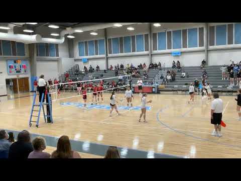 09-02-21 Willoughby South JV Volleyball vs Chardon