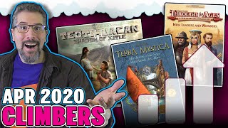 Top 10 Board Games Gaining Popularity | April 2020