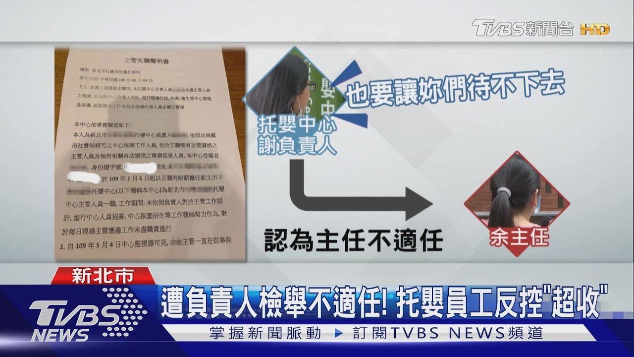 托嬰中心檢舉2員工「不當對待」 竟是「薪資糾紛」