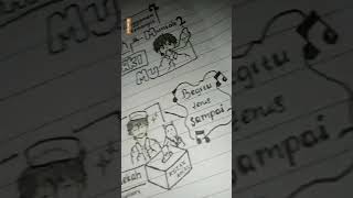 Download lagu Cincin - Hindia #liriklagu#art#music#shorts#short#anime#lyrics mp3