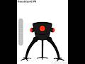 All Omnidroid Versions Short Version
