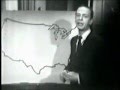 Don Knotts The Nervious Weatherman