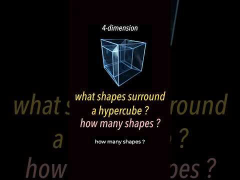 what shapes surround a hypercube of 4 dimension? how many?