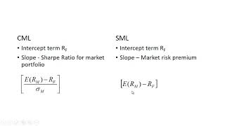 Capital Market Line (CML) vs Security Market Line (SML)