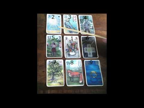 9er Legung mit den Lenormandkarten (30.03.2020)