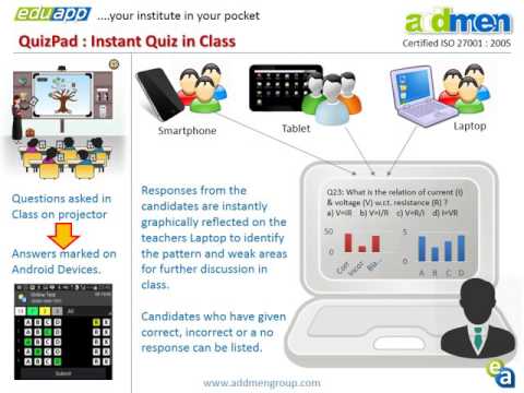 EduApplet