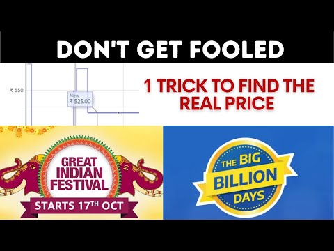 How to Check Amazon Price History? [Best way to track product price ]