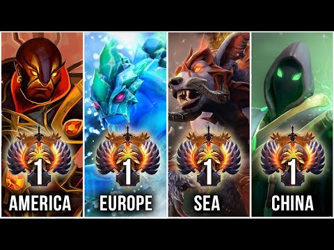 TOP-1 BEST MMR in Dota 2 - all regions