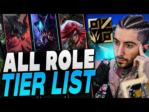 1300 LP All Roles Tier List Patch 12.18 | Indepth Challenger Review
