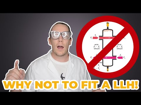 Why NOT to use Buffers or LOW LOSS HEADERS!  The Low Loss header explained.