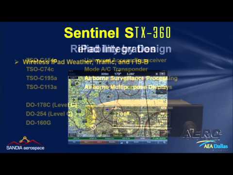 Aero-TV: Sandia Aerospace - AEA 2015 New Product Introduction