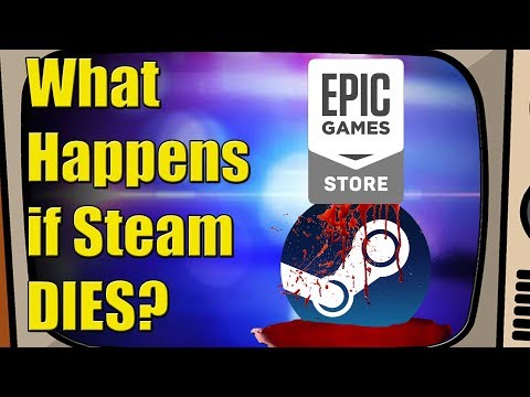 Dangers of Digital Distribution and DRM!