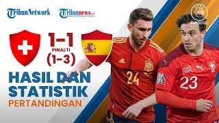 Highlight & Hasil Pertandingan Euro 2020 Swiss 2-4 Spanyol, La Furia Roja Susah Payah Lawan 10 Orang