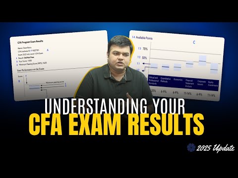 Understanding your Exam Results got easier - CFA Institute New Update | Aswini Bajaj