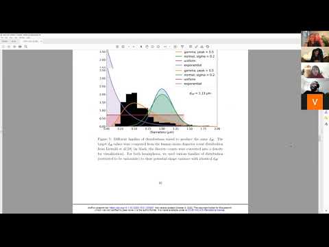 Neuroccino 19th October 2020 - Axon diameter, cardiac output, and evidence of absence