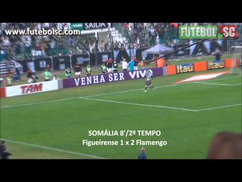 Gols de Figueirense 2 x 2 Flamengo