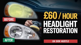 Revolutionise the Car Business: UK Costs, Tools & First Customers - low-cost business idea