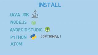 React Native SetUp for Windows