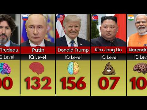 195 krajów – przywódcy państw i ich poziom IQ