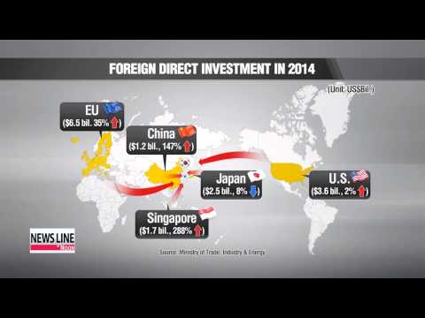 韓国へのFDIは2014年に過去最高を記録 2014년 외국인직접투자사상 최고 실적 달성 (FDI to Korea hits record high in 2014 2014년 외국인직접투자 사상 최고 실적 달성)