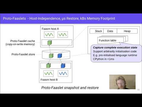 USENIX ATC '20 - Faasm: Lightweight Isolation for Efficient Stateful Serverless Computing