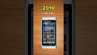 Download lagu Nokia Tone Evolution (1994-2026) #shortvideo #shorts #ringtone #nokia mp3