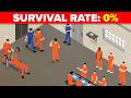 Why You Wouldn't Survive 1 Day in CECOT... World's Largest Mega Prison in El Salvador DEFAULT Thumbnail