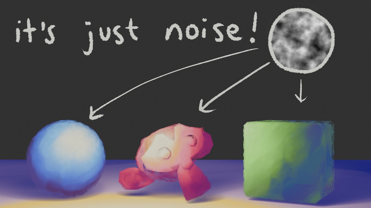 how i make stylized materials in blender - YouTube