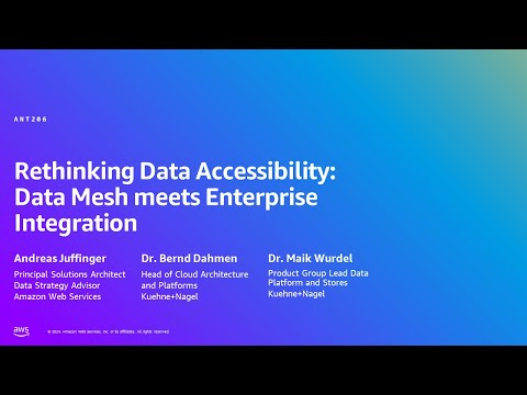 AWS Summit Berlin 2024 - Rethink Data Accessibility: Data Mesh meets Enterprise Integration (ANT206)