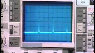 Optics: Optical spectrum analyzer | MIT Video Demonstrations in Lasers and Optics