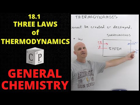 18.1 The Laws of Thermodynamics | General Chemistry