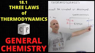 18.1 The Laws of Thermodynamics | General Chemistry