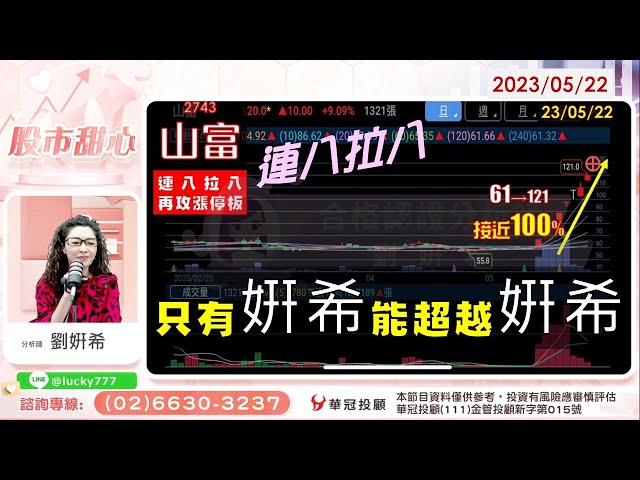 05/22【甜心盤後影音】山富連八拉八，只有&#23032;希能超越&#23032;希！