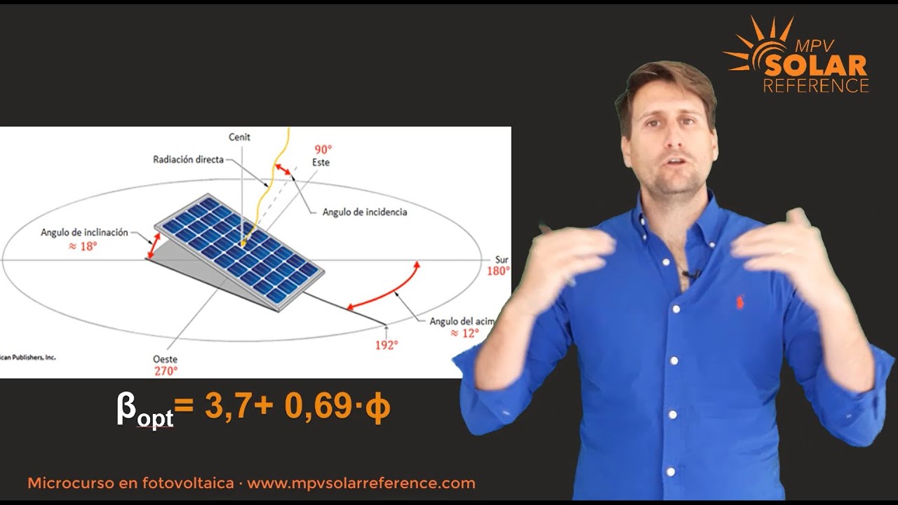 4. CÁLCULOS QUE SIEMPRE LLEVA UN SISTEMA FOTOVOLTAICO | Microcurso fotovoltaica TheMPVSolarReference