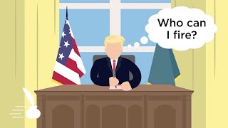 Click to play: You’re Not Fired: Do Civil Servants Have a Property Interest in Their Job? [POLICYbrief]