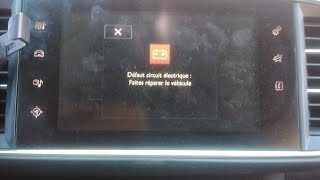 dtc p083a interpretacji