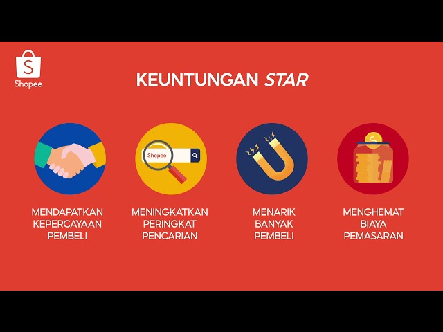 Thumbnail video Informasi mengenai Recommended Seller