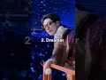 BTS Jungkook Top 5 Solo Songs