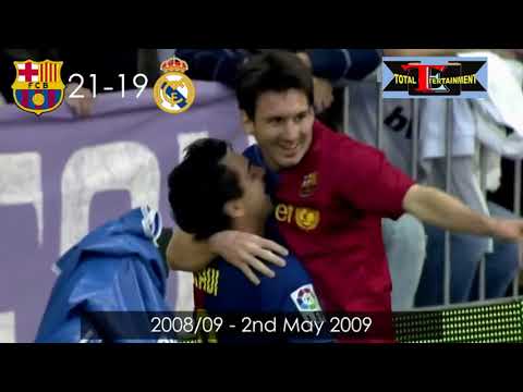 FC Barcelona vs Real Madrid 58 41 All Goals in La Liga 2003 2017 HD