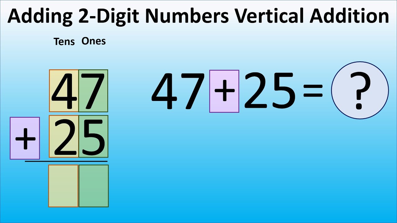 Adding 2 Digit Numbers | Vertical Addition