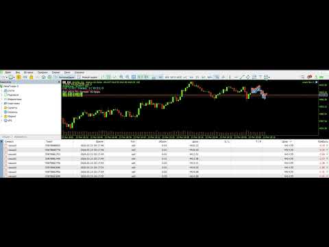 Video Smart Flow Gold