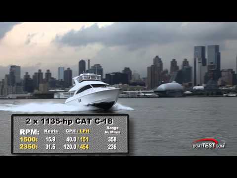 Hatteras 60 Motor Yacht Test 2012- By BoatTest.com