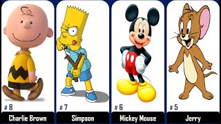 Most Famous  Cartoons Characters In the World