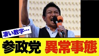 【衝撃】参政党の地方選挙、驚異の勝率が発覚…