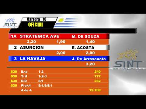 CARRERAS SINT COLONIA  15 DE DICIEMBRE 2022