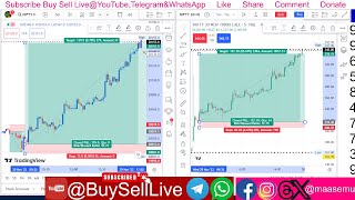 நேரலை வருமானம் Nifty Call Put Options Live Tips