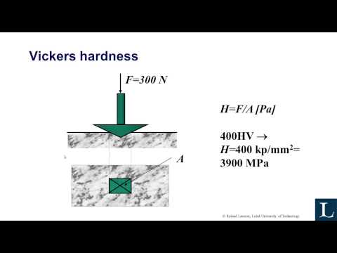 Contact Mechanics - Part 2